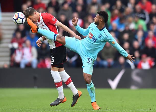 协作能力提 协作能力提